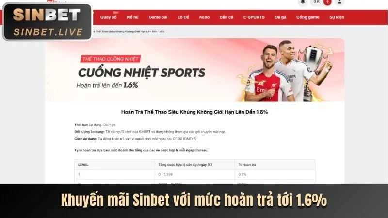 Khuyến mãi nạp lại hàng ngày X111